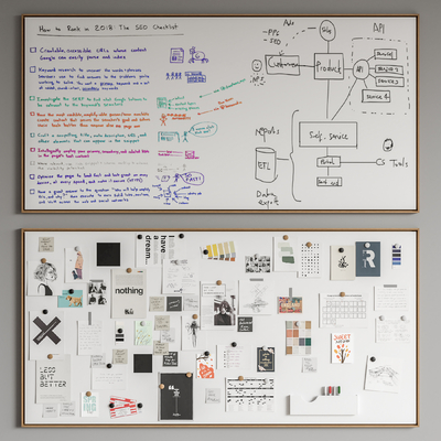 Post-it magnetic whiteboard