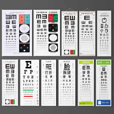 Visual chart Myopia table Far vision table