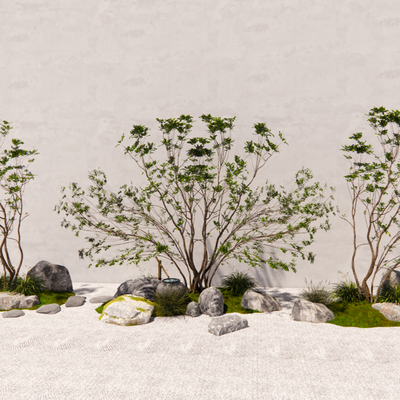 Landscape cluster trees