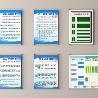 Rules and regulations, management system, enterprise rules and regulations