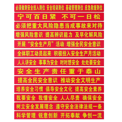 Safety production reminder warning sign Safety production banner