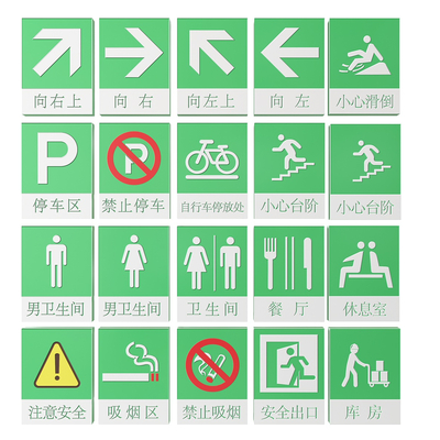 Factory Signs Safety Production Tips Warning Signs