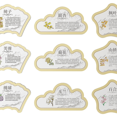 New Chinese Grassland Signs Plant Introduction Signs