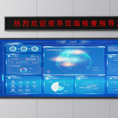 Control center large screen display large screen