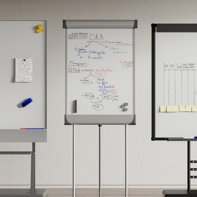 Mobile Kanban Magnetic board Message board Display board