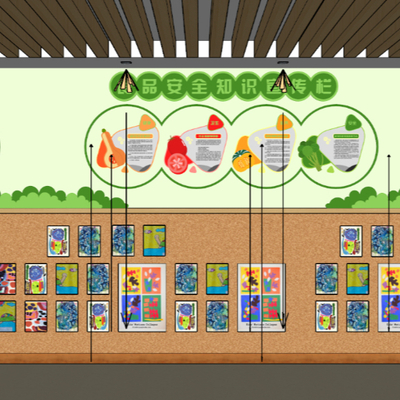 Food Safety Theme Wall Advertising