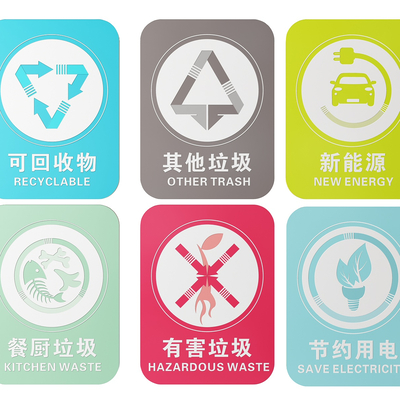 Community Signs Garbage Sorting Signs Guide Signs