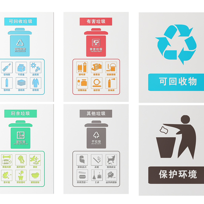 Community Signs Garbage Sorting Signs Guide Signs