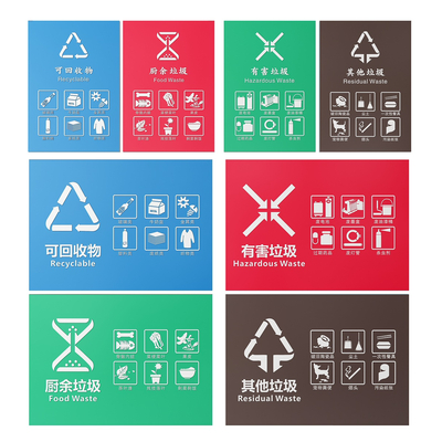 Community Signs Garbage Sorting Signs Guide Signs