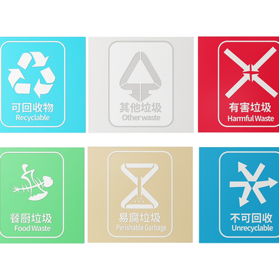 Community Signs Garbage Sorting Signs Guide Signs