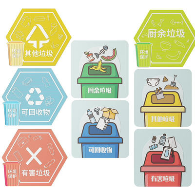 Community Signs Garbage Sorting Signs Guide Signs