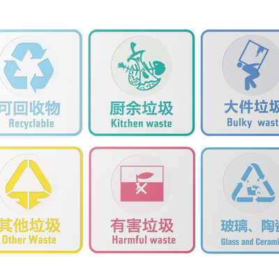 Community Signs Garbage Sorting Signs Guide Signs