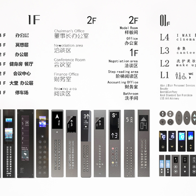 Key Panel Guide