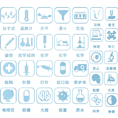 Chemical Icon Signs Laboratory Signs Signs