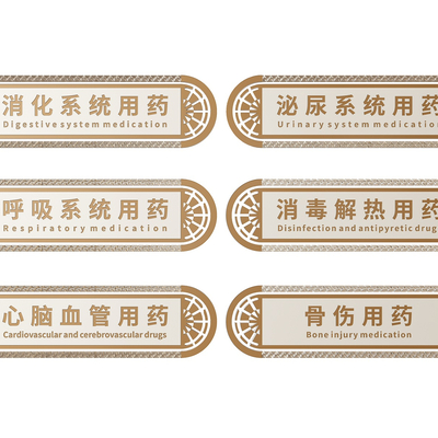 New Chinese Pharmacy Signs Classification Signs Guide Signs