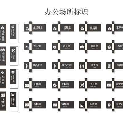 Guide Sign Placard Guide Plate