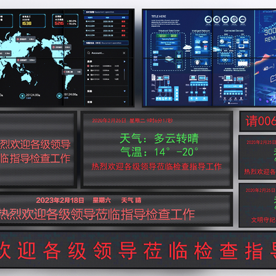 LED screen data large screen monitoring large screen electronic screen display