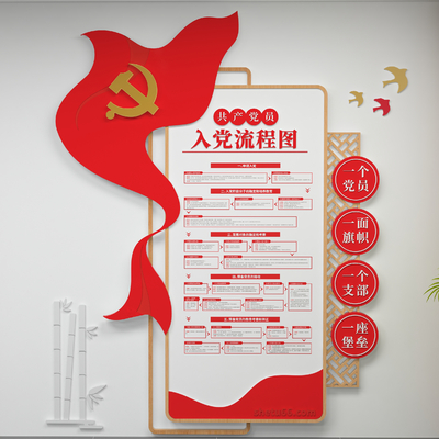 Flagging Red Party Joining the Party Flow Chart Party Building Vertical Edition Cultural Wall