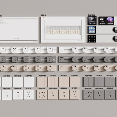 Rail socket switch electric box intelligent panel