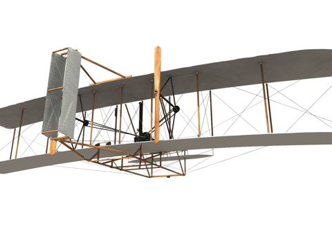 Wright Aircraft