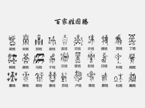 Chinese Baijiaxing Folk Wall Decoration Silhouette