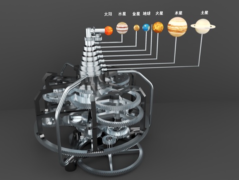 Planetary Instruments Solar System Instruments