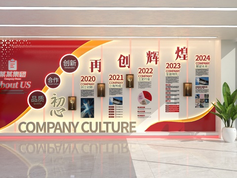 Image Wall of Modern Enterprise Culture