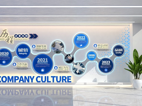 Image Wall of Modern Enterprise Culture