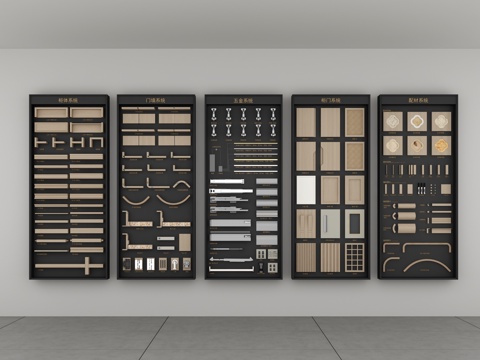 Process template display