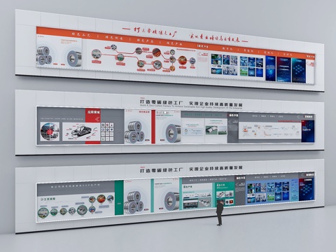Steel Enterprise Exhibition Hall Corporate Culture Exhibition Wall