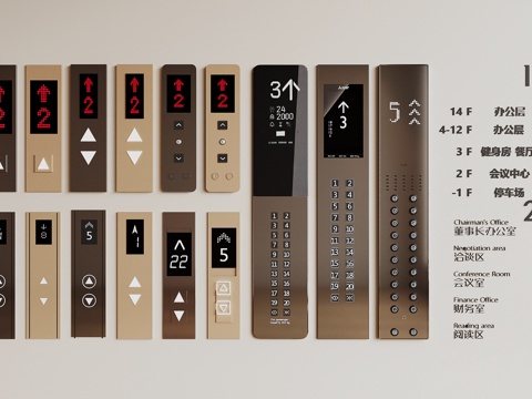 Modern elevator keys