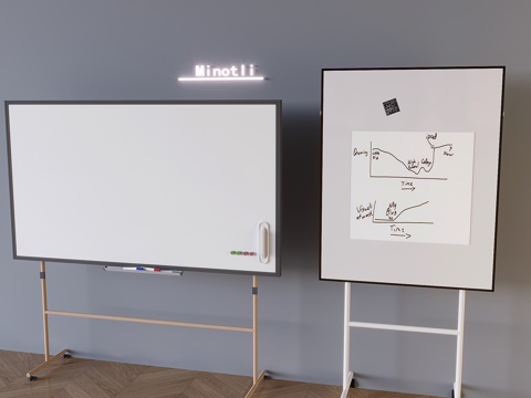 Office whiteboard message board display board mobile whiteboard magnetic writing board notes meeting whiteboard