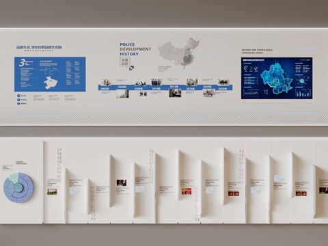 modern enterprise culture display wall image wall